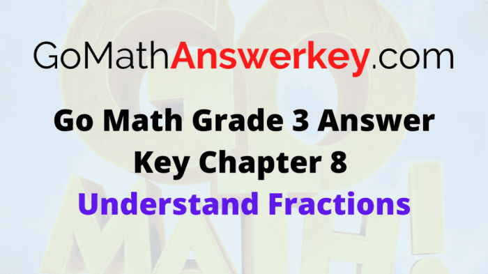 Savvas realize answer key 7th grade math