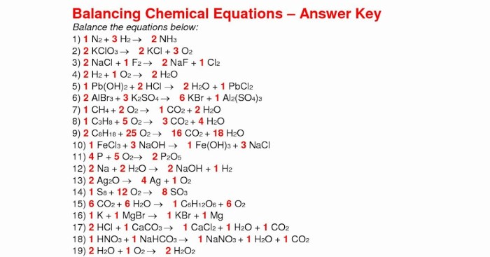 Molar mass worksheet with answers