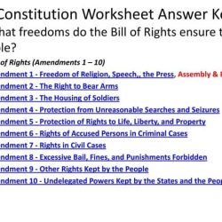 Changing the constitution icivics answer key