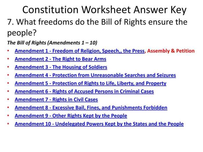 Changing the constitution icivics answer key