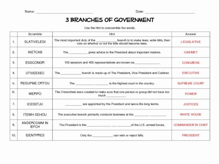 Changing the constitution icivics answer key