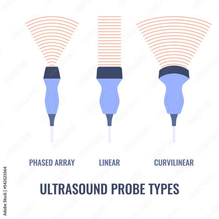 Lower frequency transducers are normally used