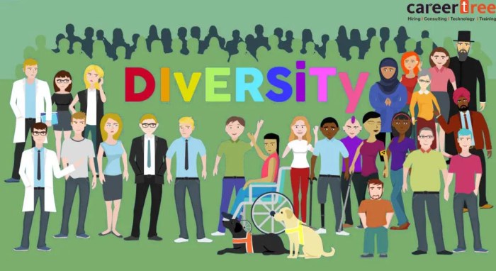 Diversity inclusion improve hiring recruitment