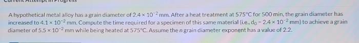 A hypothetical metal alloy has a grain diameter of