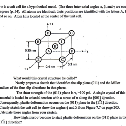 A hypothetical metal alloy has a grain diameter of