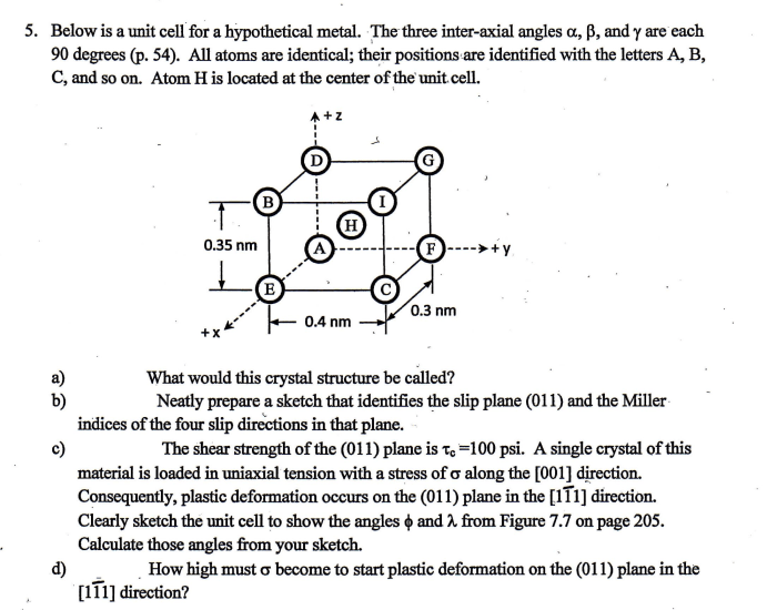 A hypothetical metal alloy has a grain diameter of